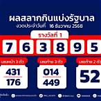 ตรวจหวยงวดวันที่1/10/65